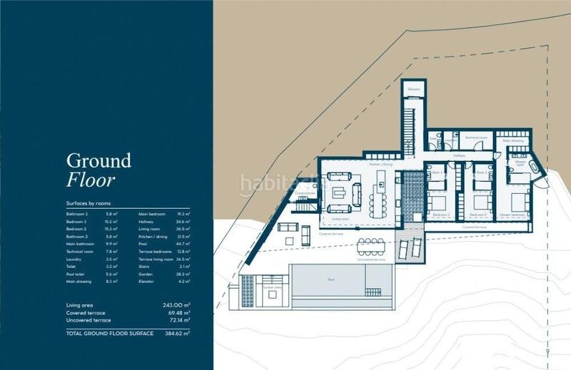 Foto 258712eb-0519-4125-9cde-5aae2708f9b1. Haus mit parking pool in Montemayor - Marbella Club Benahavís