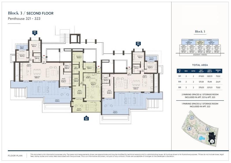 Foto 93795c78-3846-44e1-b439-ef811f397230. Penthouse with parking in Guadalobón Estepona