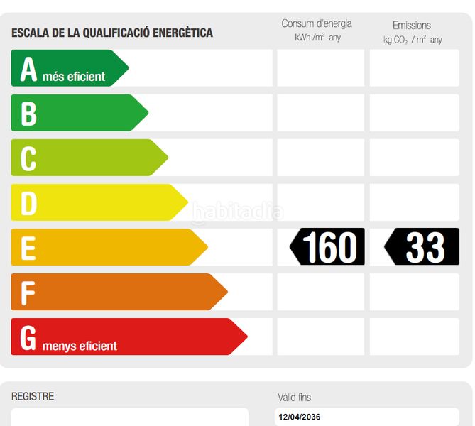 Foto f3d3ac83-2a18-4728-98a3-b4ede1b9c23b. Pis amb calefacció a Riu Sud Santa Coloma de Gramenet