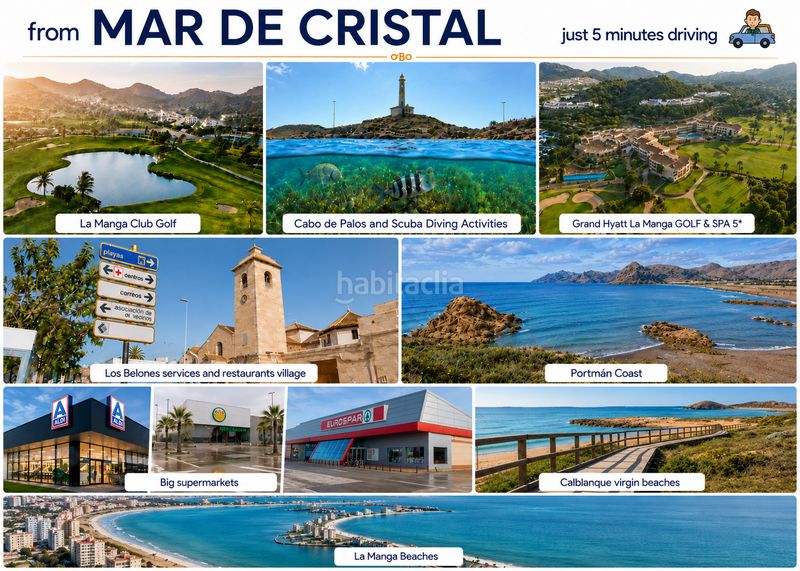 Foto 00b65b01-9cdc-462d-98ff-68a8f69fe8cb. Àtic amb calefacció aparcament a Islas Menores-Mar de Cristal Cartagena