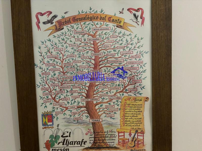 Foto 732f5464-fe76-4ca4-91fd-51885cc16277. Xalet amb calefacció aparcament piscina a Paraíso Arenal - La Colina Córdoba