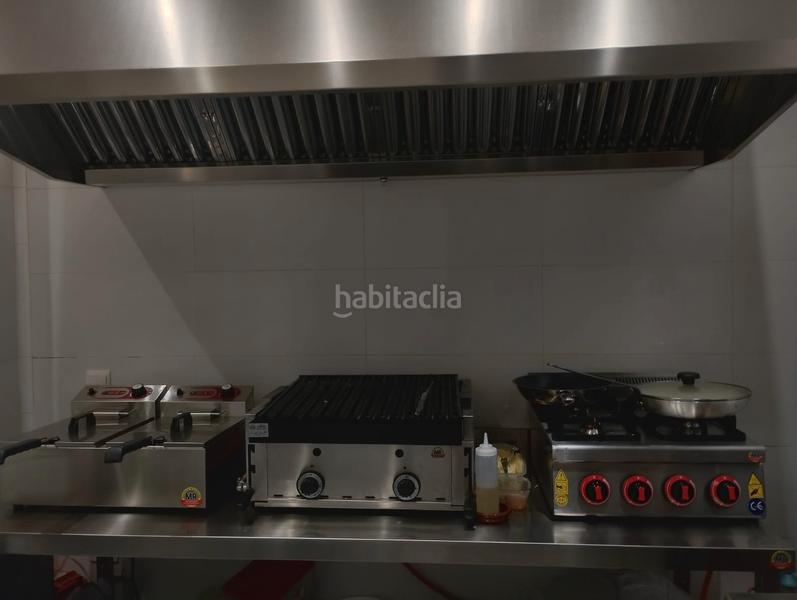 Foto 3df84363-8044-4adb-b036-01c10b7c8f44. Location local commercial dans plaza de cavana 5 dans Nerja