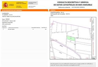 Terreny residencial  Calle  numero 22. Solar en cullera