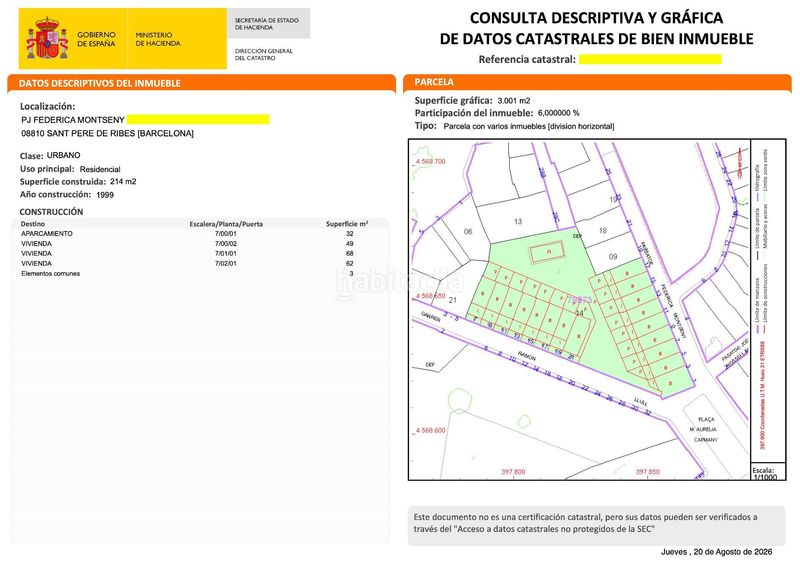 Foto 5834dac5-ed1a-4588-b600-1bd320c5960b. Casa adossada amb calefacció a Centre Sant Pere de Ribes