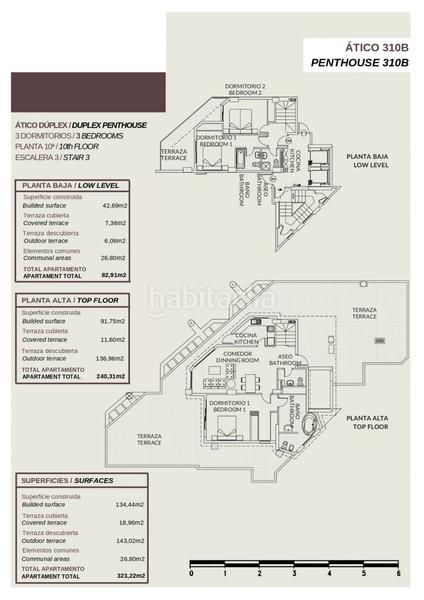 Foto 0582bf66-81a8-4fa9-8182-f552cf363a77. Dachwohnung mit pool in Zona Levante - Playa Fossa Calp