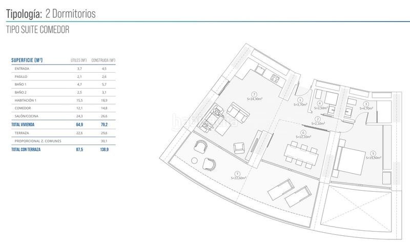 Foto cbda085d-ae1a-4ed2-8670-9b9a251d87fc. Apartamento en Playa Poniente Benidorm