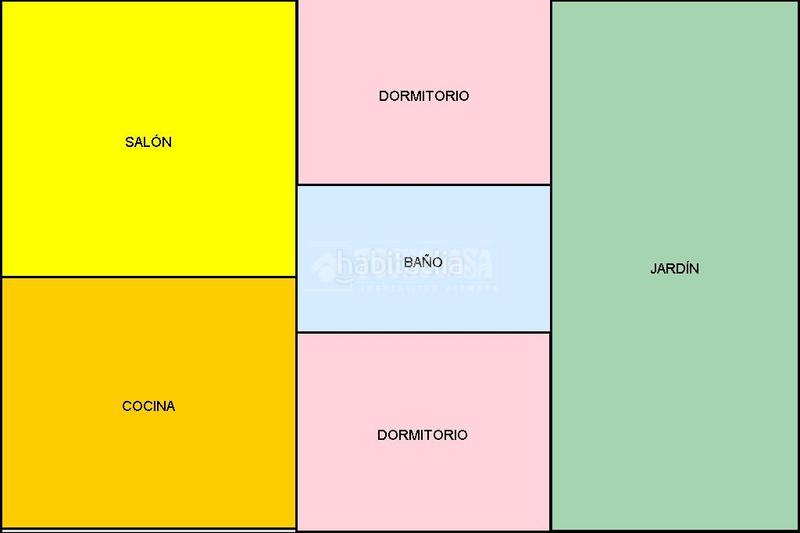 Foto cc0363c5-3062-42cc-bfad-c65d150afb27. Doppelhaus in Berja