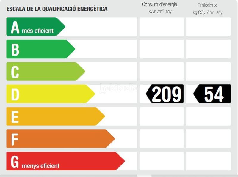 Foto d859e206-41b2-439d-b393-6753c99a259d. Local comercial en Centre Santa Coloma de Gramenet