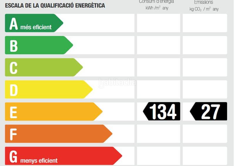 Foto 3c5afe07-47b3-415b-8692-ae97766bedfd. Pis a Riu Sud Santa Coloma de Gramenet