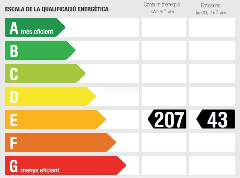 Foto 0b3d36a5-372b-4eb8-ad0c-92b50aff6706. Piso  reformado exterior para entrar a vivir en Santa Coloma de Gramenet