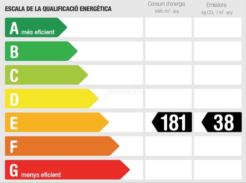 Foto 9b70b46b-9398-42b2-b6f8-422ff9f6ed8d. Transfer business premise in Can Mariner Santa Coloma de Gramenet