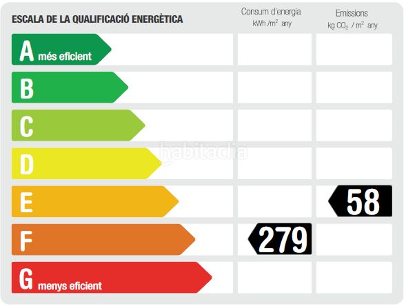 Foto 7fb081b7-0b24-4e63-9372-ef4f6b41f4c9. Etagenwohnung mit heizung in Riu Sud Santa Coloma de Gramenet