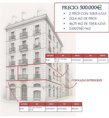 Piso en Raval Piso en Raval