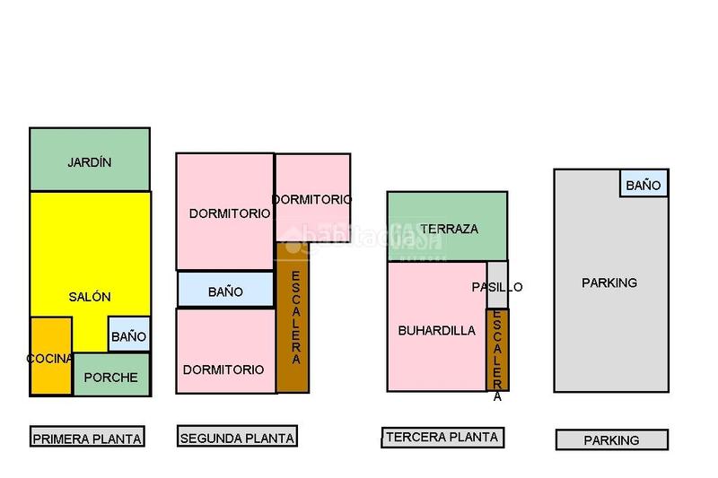 Foto ee018469-5323-420b-811d-f8997a5e0bb9. Maison jumelée avec parking dans El Puerto Roquetas de Mar