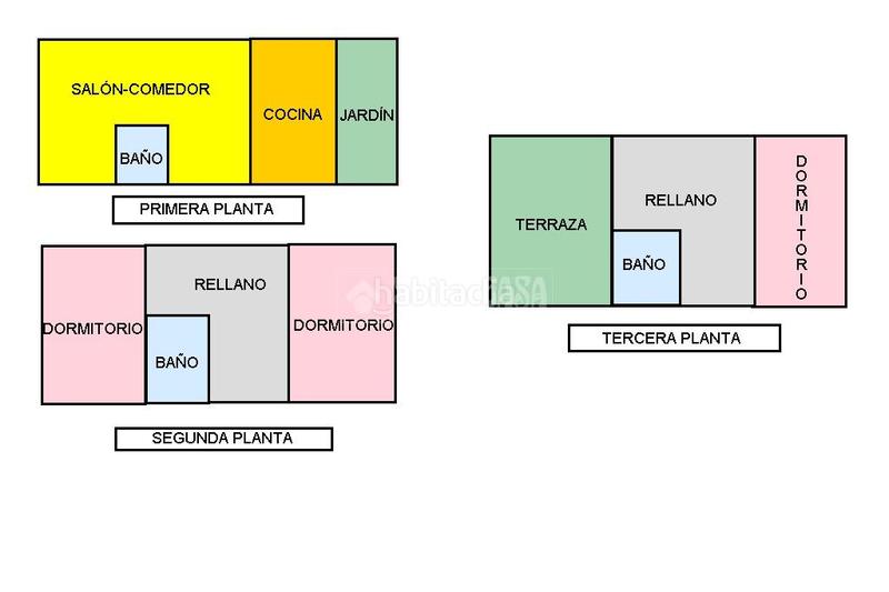 Foto 657105f4-1702-43d2-ae70-50ab40711e73. Casa aparellada amb aparcament a Aguadulce Norte Roquetas de Mar
