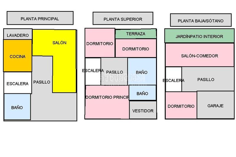 Foto ebb2472f-f2dc-4f50-b05d-1338525c6e3c. Casa bifamiliare in Aguadulce Norte Roquetas de Mar