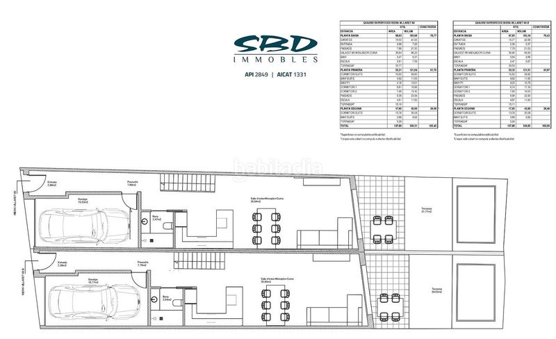 Foto c5ac12f4-4f6d-44fc-ad2e-4011402b9dc5. Casa amb calefacció aparcament piscina a Creu Alta Sabadell