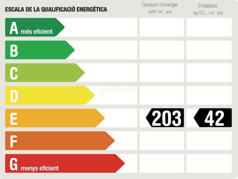 Foto d9beff78-433c-489e-97a2-be62ead6a1d4. Casa con riscaldamento parcheggio piscina in Alella