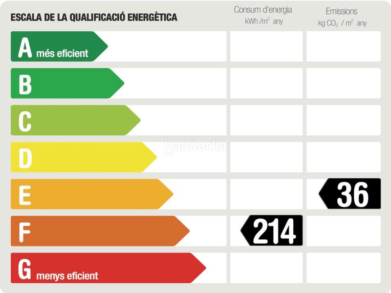 Foto 19cd852f-d0e6-4bd3-98ac-9e93d6b2b8bc. House with heating parking pool in Ametlla del Vallès (L´)
