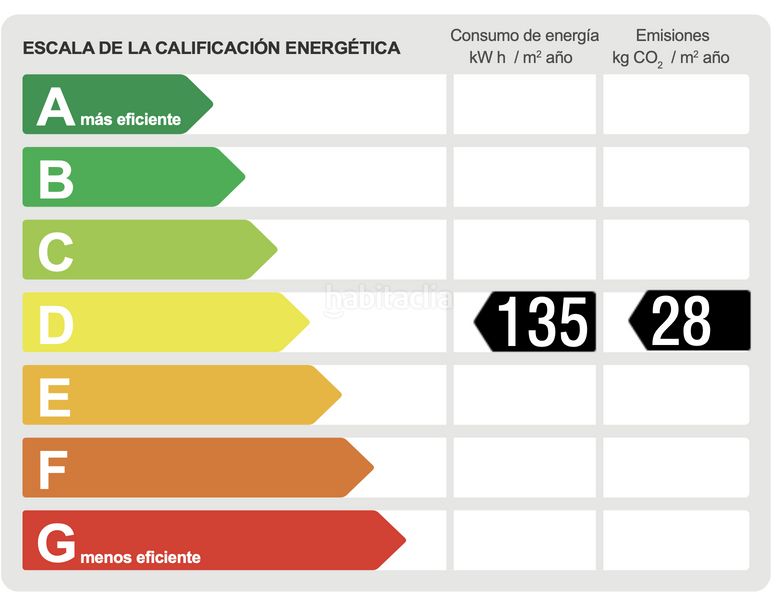 Foto c500b640-e251-4361-83a9-fca021a5ed58. Casa amb calefacció aparcament a Canovelles