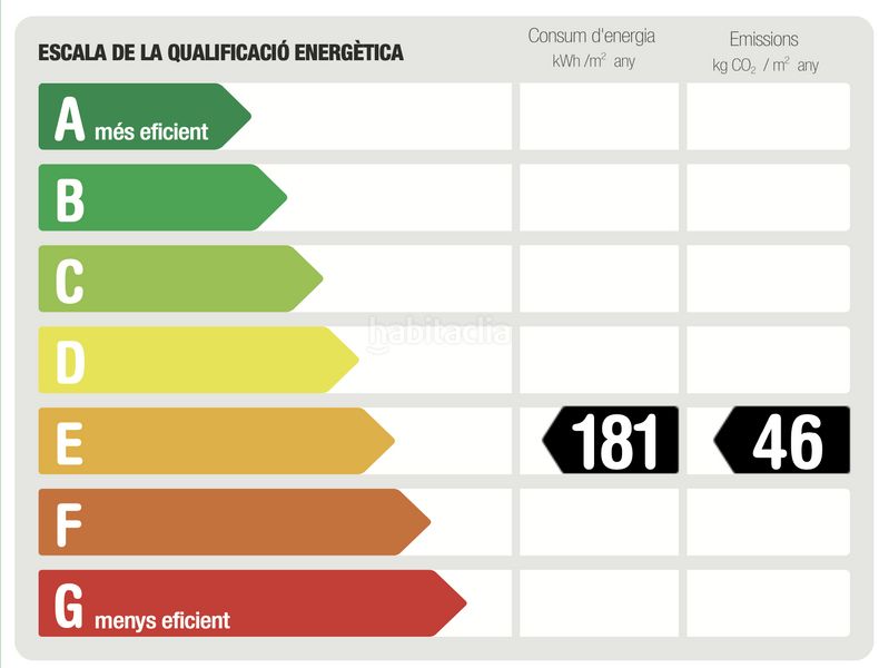 Foto 079cb141-ebab-4bda-ba59-19e9ae425caa. Casa amb calefacció aparcament piscina a Bigues i Riells del Fai