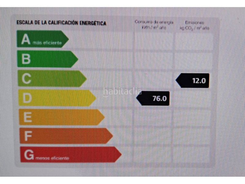 Foto 33db0731-f95a-4323-a35b-d4a58003fa91. Dúplex amb calefacció a Creu Alta Sabadell