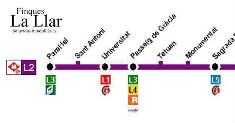 Foto 0489560e-03ac-4921-a1d4-79392c9d2df2. Local commercial dans El Poble Sec - Parc de Montjuïc Barcelona