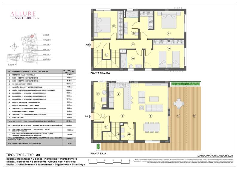 Foto c063601f-9244-4539-9543-d2c12af45788. Apartamento en Colònia Sant Jordi Ses Salines