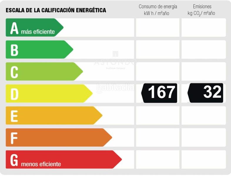 Foto a239b6ed-e1da-406a-99e8-73a0c25ddc85. Chalet  independiente con 6 habitaciones, 8 baños, garaje, piscina, zonas verdes se vende en conde orgaz en Madrid