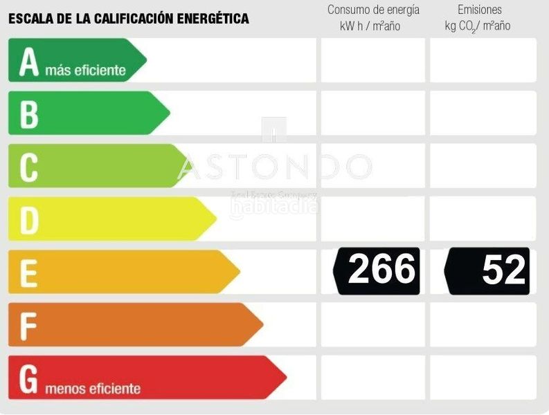 Foto f721ced0-99ff-4342-849f-cb372a35da5b. Lloguer pis amb calefacció aparcament piscina a Pinar del Rey Madrid