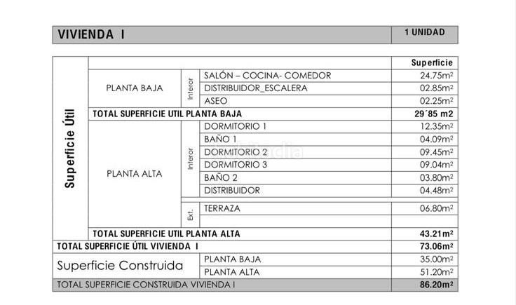 Foto 4f3a747e-30b5-4b48-abd4-d57618ed3bc5. Dúplex amb aparcament a Tías pueblo Tías