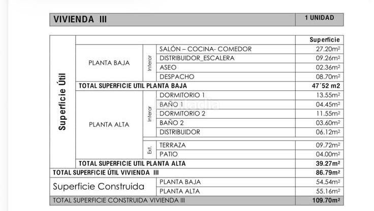 Foto d927250f-440a-4950-9509-465d2af1cd0d. Dúplex amb aparcament a Tías pueblo Tías