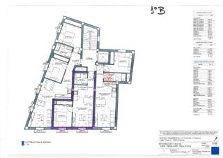 Pis  Tintes. Promocion de nueva construccion en calle tintes