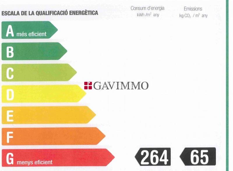 Foto 7687e9c1-4376-47e4-9e86-fe789cbca9b6. Pis amb calefacció a Sant Ramon - Maternitat Barcelona