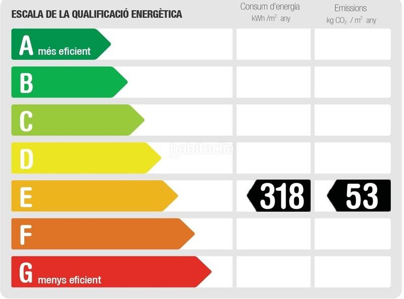 Foto 06fb69e1-e900-4384-b767-1c8a127f4991. Local comercial a Sants Barcelona