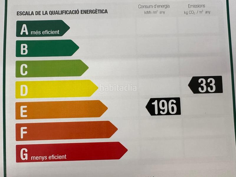 Foto 9b6f5866-9952-4dd6-9a0e-dc56a0121f82. Casa adossada amb calefacció aparcament a La Pineda Castelldefels