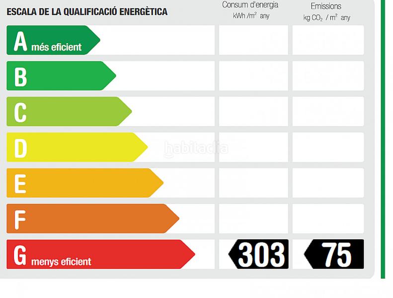 Foto f766fdb8-83f0-401f-9ba3-398a76c2e002. Etagenwohnung mit pool in Gava Mar Gavà