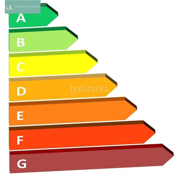 Foto cc6bd8ac-265c-4d85-b348-2fcedaece009. Rent business premise in Lloseta