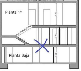 Edifici a Gòtic