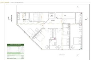 Lloguer Edifici a Centre. Alquiler de edificio para proyecto hotelero en santa coloma de g