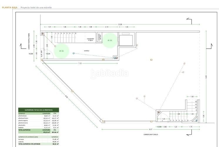 Foto e3c6a598-5fe9-410d-b3f5-e04ea709be5f. Lloguer edifici a Centre Santa Coloma de Gramenet