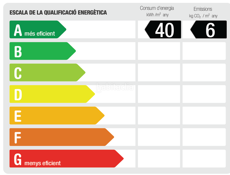 Foto 5580aaee-20e3-4725-a65d-b1df4e0bec2c. Maison avec chauffage parking dans Ametlla del Vallès (L´)