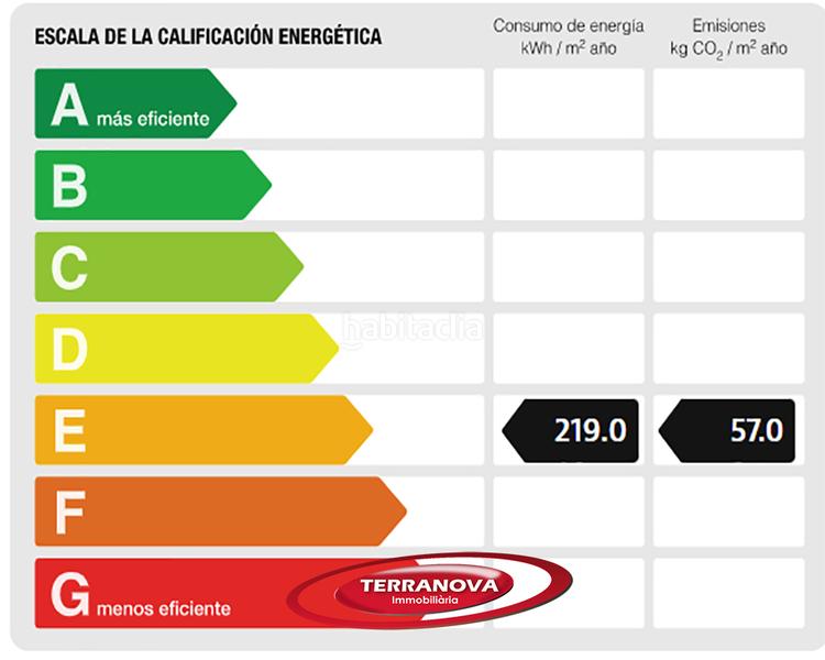 Foto 2f1139bf-d61b-45f0-a45d-80a0488bb31c. Maison avec chauffage parking dans Ametlla del Vallès (L´)