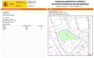 Terreny residencial a Pedro iv 13. Suelo urbano residencial