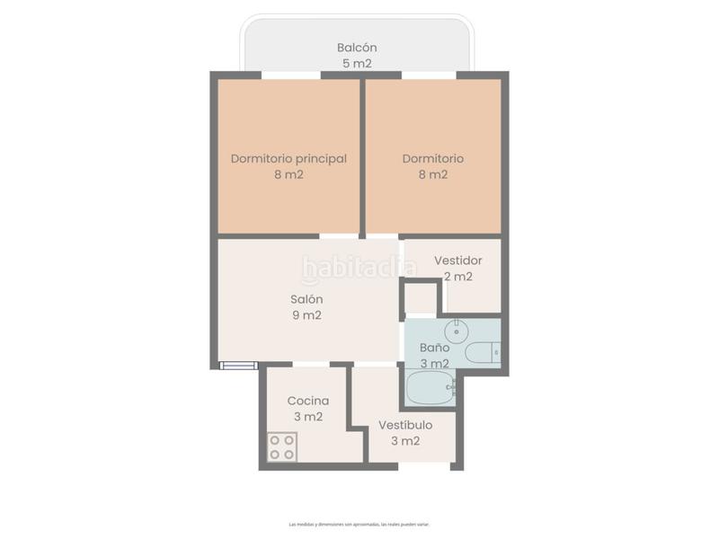 Foto ee71dd07-9ae2-4b14-a38d-21a4dd90d055. Etagenwohnung in El Camp d´en Grassot i Gràcia Nova Barcelona