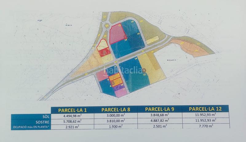 Foto 9bf8fda9-15b6-48e2-a808-f86134583c4f. Terrain industriel dans Congost-Santa Caterina Manresa