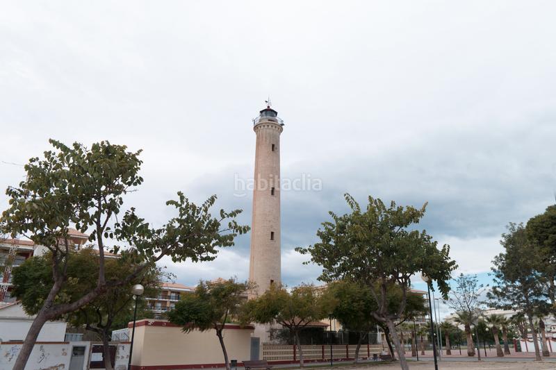 Foto 1b41c583-52af-4fee-801a-ff927ce80738. Apartamento en Canet d´en Berenguer