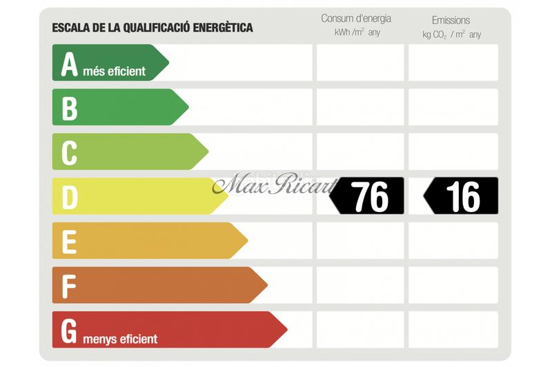 Foto bd5db44d-d7d8-42f2-8617-c995578f6273. Affitto appartamento con riscaldamento parcheggio in Barcelona