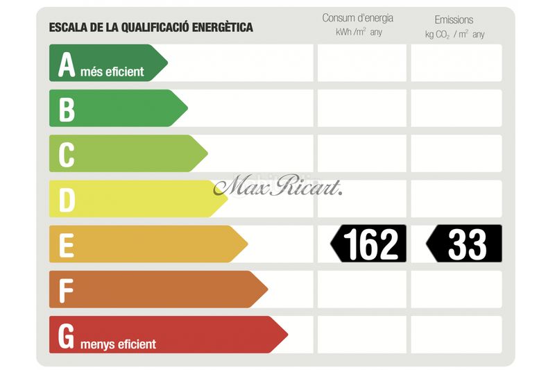 Foto 44b09b7c-f141-4885-8623-3f84f5c20dc6. Pis amb calefacció a St. Pere - Sta. Caterina - El Born Barcelona