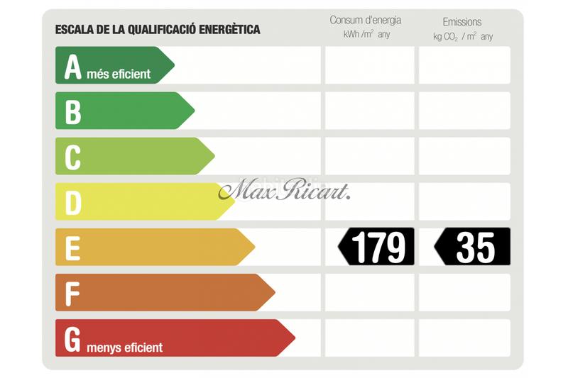 Foto f73c2701-3231-4c03-be45-df99260b70de. Alquiler ático  con vistas espectaculares en sant gervasi en Barcelona